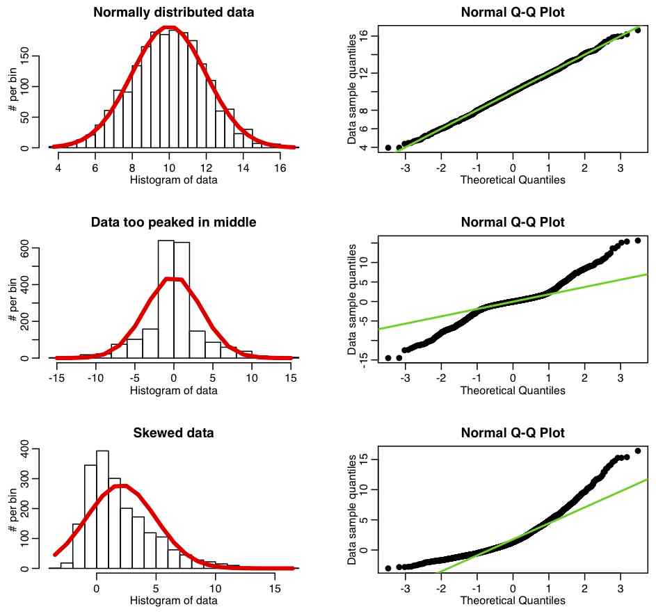 Plots of the probability distribution P n, ξ ðÞ versus ξ for various