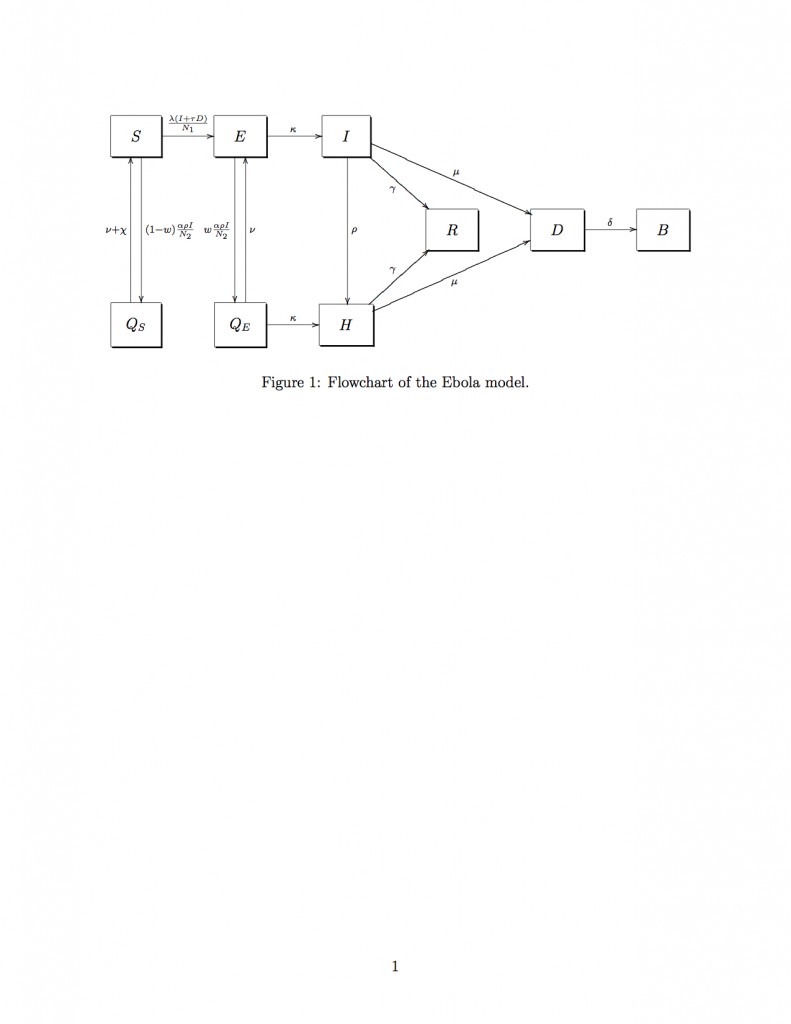 example_diagram