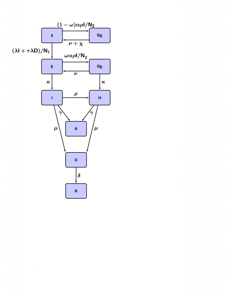 example_diagram_tikz